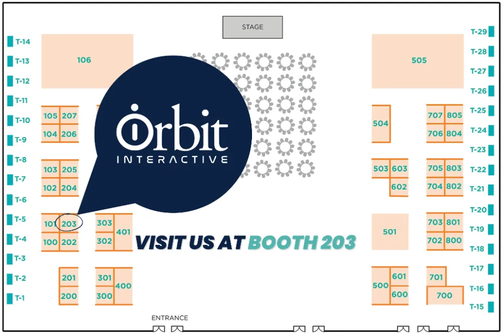 Orbit Interactive Digital Marketing Agency
